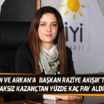 Gürlesin ve Arkan’a Başkan Raziye Akışık’tan tepki
