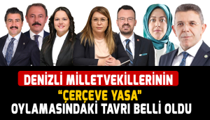 Denizli Vekillerinin Çerçeve Yasa Tercihleri